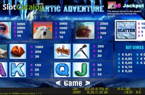 Πίνακας πληρωμών 1. Artic Adventure HD Κουλοχέρης