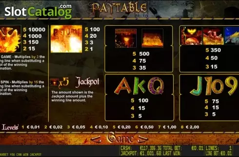 Πίνακας πληρωμών 1. Return of the Phoenix HD Κουλοχέρης