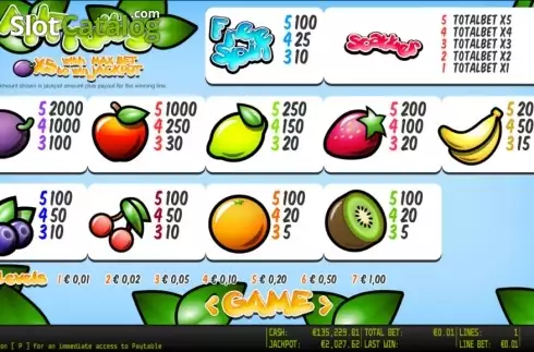 Πίνακας πληρωμών 1. All Fruits HD Κουλοχέρης