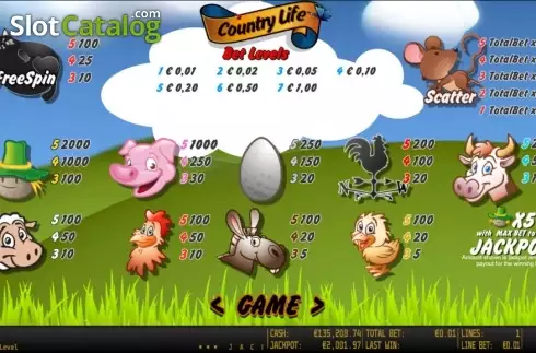 Πίνακας πληρωμών 1. Country Life HD Κουλοχέρης