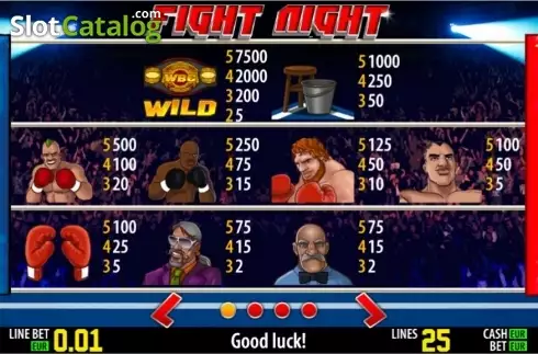 Πίνακας πληρωμών 1. Fight Night HD Κουλοχέρης