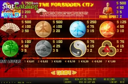 Πίνακας πληρωμών 1. The Forbidden City HD Κουλοχέρης