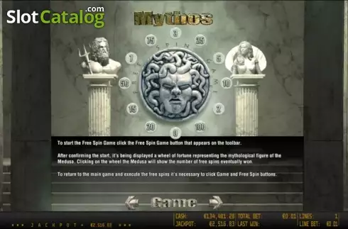 Πίνακας πληρωμών 3. Mythos HD Κουλοχέρης 