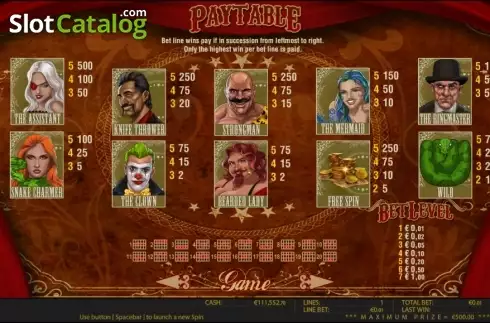 Πίνακας πληρωμών 1. Freaky Fortune HD Κουλοχέρης 