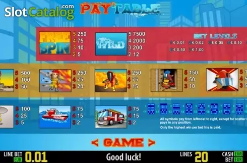 Πίνακας πληρωμών 1. Fire Rescue HD Κουλοχέρης