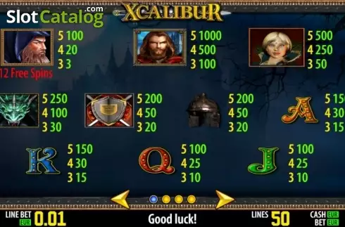 Πίνακας πληρωμών 1. Xcalibur HD Κουλοχέρης