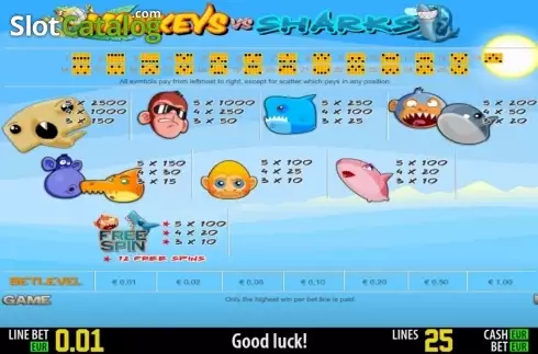 Πίνακας πληρωμών 1. Monkeys vs Sharks HD Κουλοχέρης