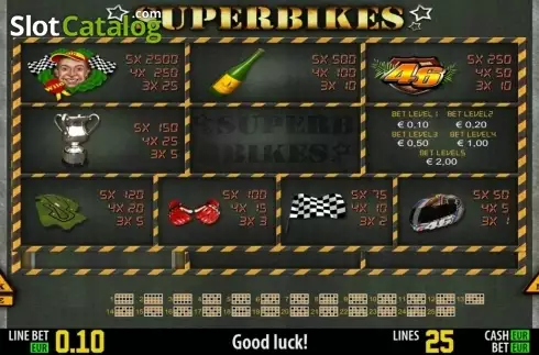 Πίνακας πληρωμών 1. Superbikes HD Κουλοχέρης