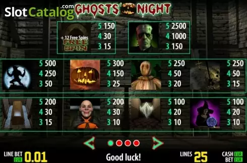 Πίνακας πληρωμών 1. Ghosts' Night HD Κουλοχέρης