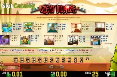 Πίνακας πληρωμών 1. Zen Blade HD Κουλοχέρης