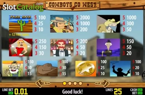 Πίνακας πληρωμών 1. Cowboys Go West HD Κουλοχέρης