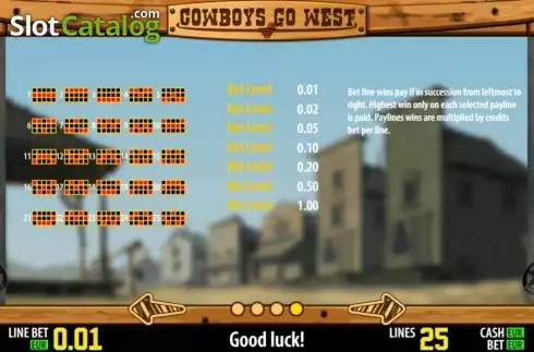 Winlines. Cowboys Go West HD Κουλοχέρης