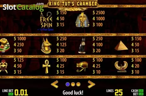 Πίνακας πληρωμών 1. King Tut's Chamber HD Κουλοχέρης