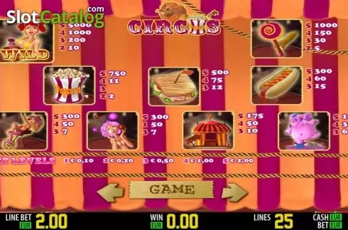Πίνακας πληρωμών 1. Circus HD Κουλοχέρης