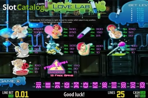 Πίνακας πληρωμών 1. Love Lab HD Κουλοχέρης