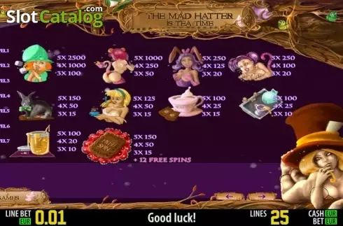 Πίνακας πληρωμών 1. The Mad Hatter HD Κουλοχέρης 