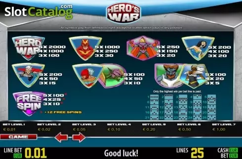 Πίνακας πληρωμών 1. Hero's War HD Κουλοχέρης