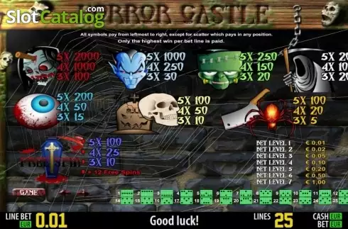 Πίνακας πληρωμών 1. Horror Castle HD Κουλοχέρης