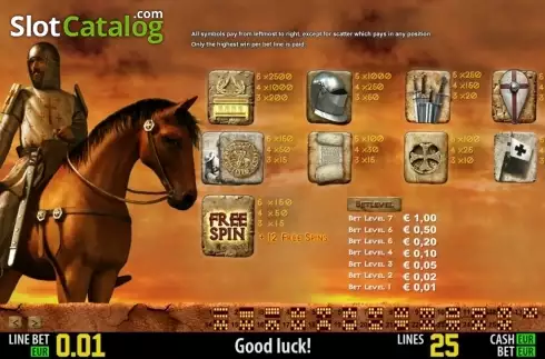 Πίνακας πληρωμών 1. The Last Crusade HD Κουλοχέρης 
