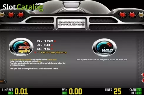 Πίνακας πληρωμών 2. Supercars Challenge HD Κουλοχέρης