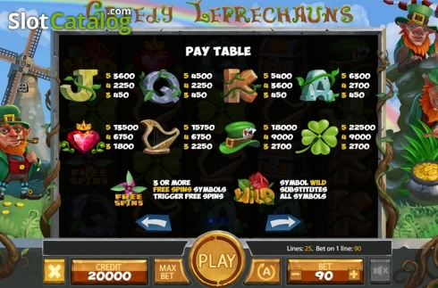 Οθόνη6. Greedy Leprechauns Κουλοχέρης