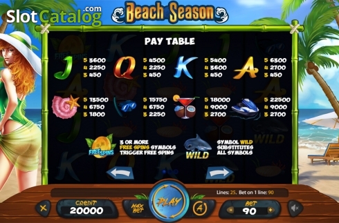 Οθόνη6. Beach Season Κουλοχέρης