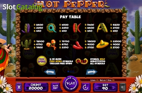 Οθόνη6. Hot Pepper (X Card) Κουλοχέρης
