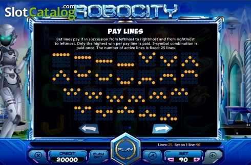 Οθόνη8. Robocity Κουλοχέρης