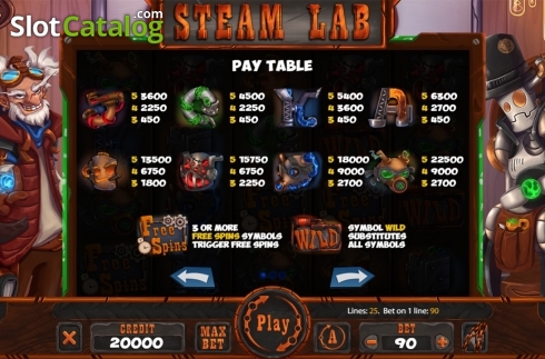 Οθόνη6. Steam lab Κουλοχέρης
