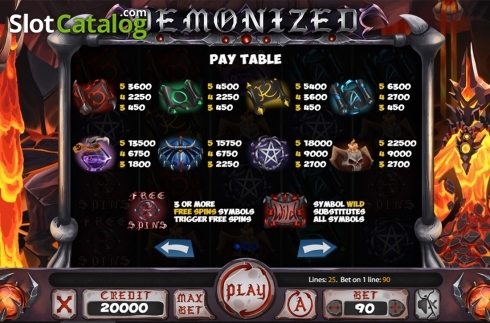 Οθόνη6. Demonized Κουλοχέρης