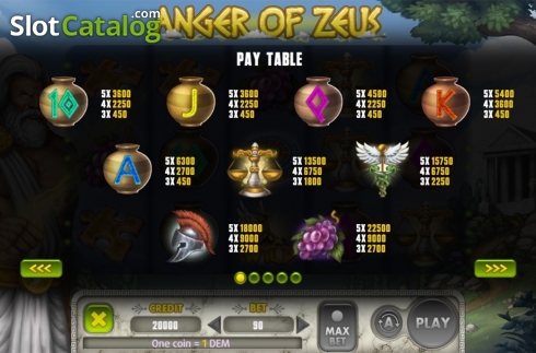 Οθόνη8. Anger Of Zeus Κουλοχέρης
