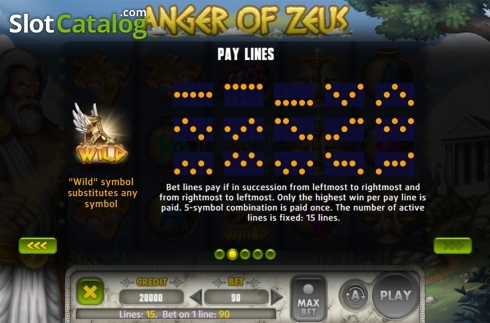 Οθόνη9. Anger Of Zeus Κουλοχέρης