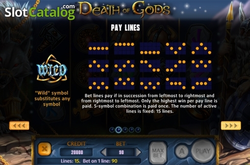 Οθόνη9. Death Of Gods Κουλοχέρης