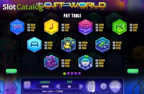 Οθόνη6. Lost World (X Line) Κουλοχέρης