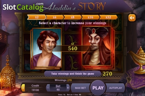 Οθόνη7. Aladdins Story Κουλοχέρης 