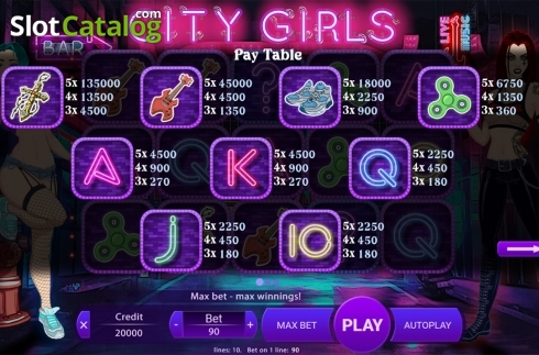 Οθόνη6. City Girls Κουλοχέρης
