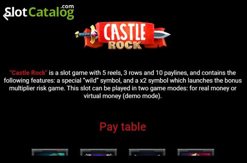 Οθόνη7. Castle Rock Κουλοχέρης 