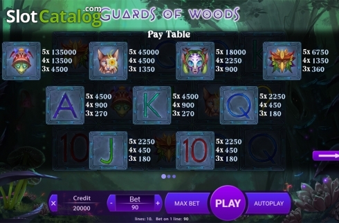 Οθόνη6. Guards Of Woods Κουλοχέρης 