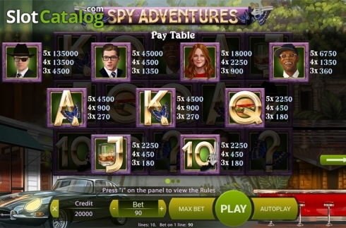 Οθόνη7. Spy Adventures Κουλοχέρης