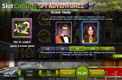 Οθόνη9. Spy Adventures Κουλοχέρης