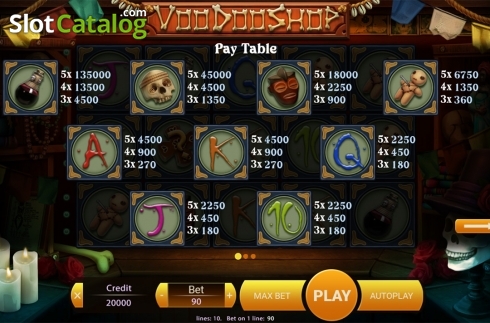 Οθόνη8. Voodoo Shop Κουλοχέρης