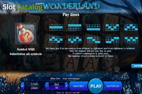Οθόνη8. Wonder Land Κουλοχέρης