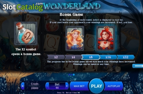 Οθόνη9. Wonder Land Κουλοχέρης