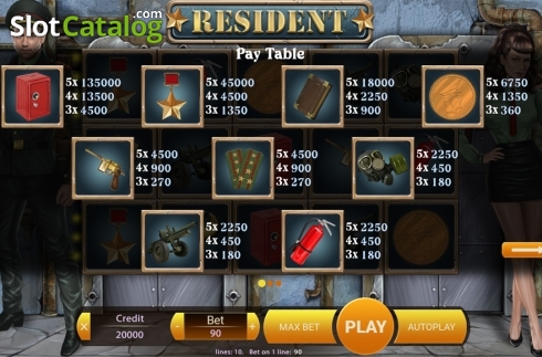 Οθόνη7. Resident (X Play) Κουλοχέρης