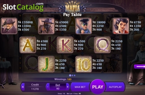 Οθόνη5. Mafia (X Play) Κουλοχέρης