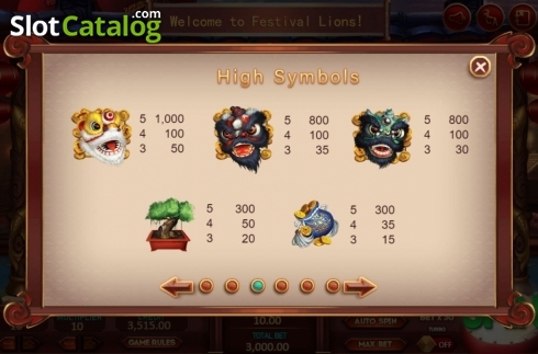 Οθόνη9. Festival Lions Κουλοχέρης