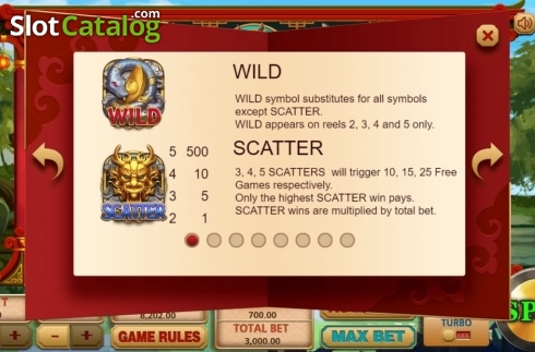 Οθόνη8. Chinese Zodiac (XIN Gaming) Κουλοχέρης