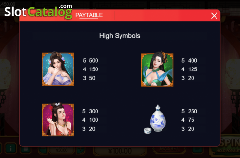 Οθόνη9. Sex and Zen (XIN Gaming) Κουλοχέρης