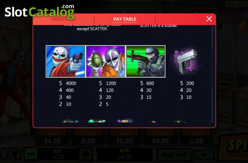 Οθόνη6. Ace Heist Κουλοχέρης