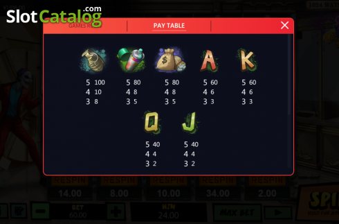 Οθόνη7. Ace Heist Κουλοχέρης